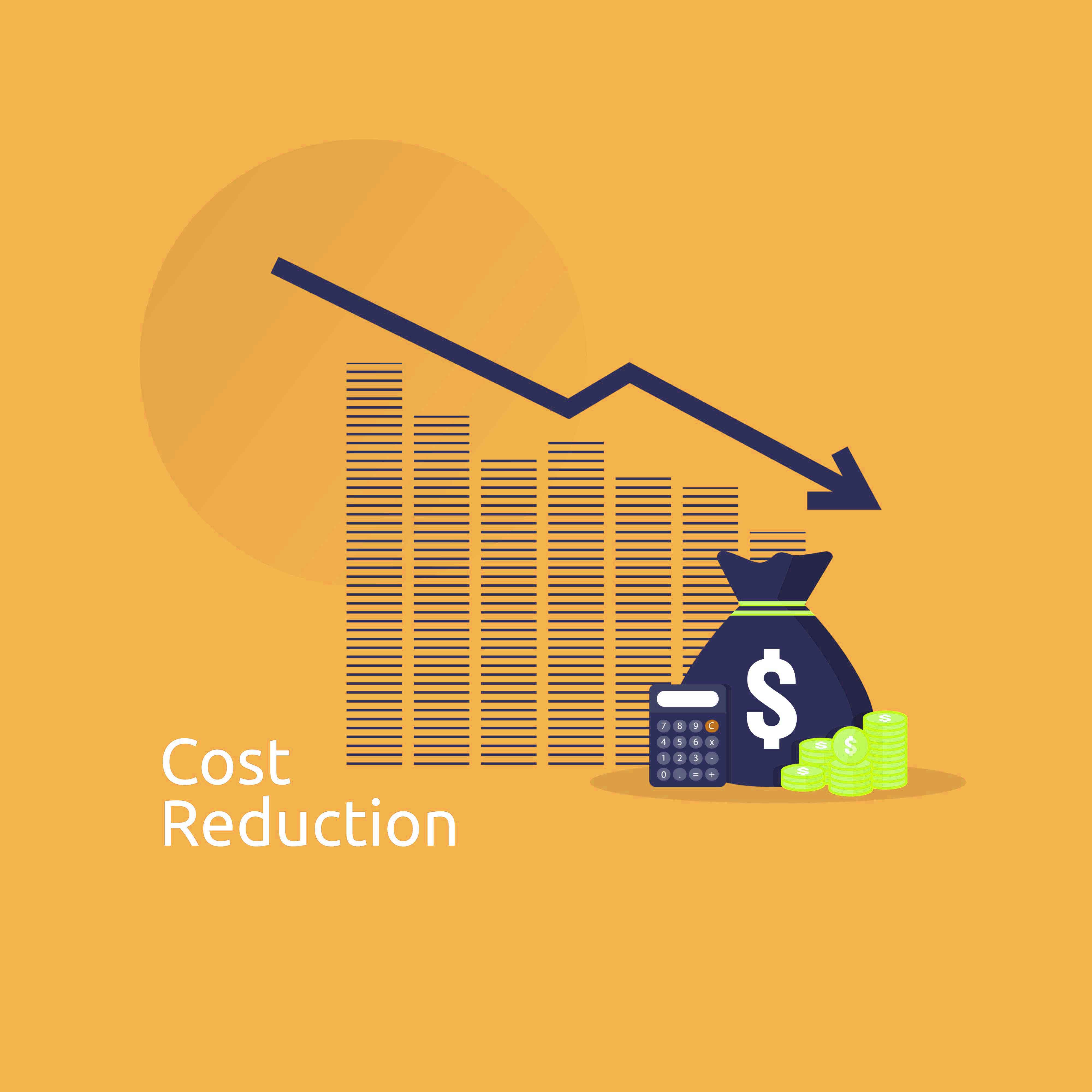 Business Value of Maximo